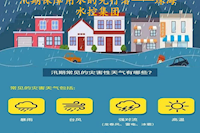 珠海水控集團全面開展防風(fēng)防汛準(zhǔn)備
